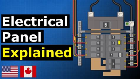 main electrical panel explained